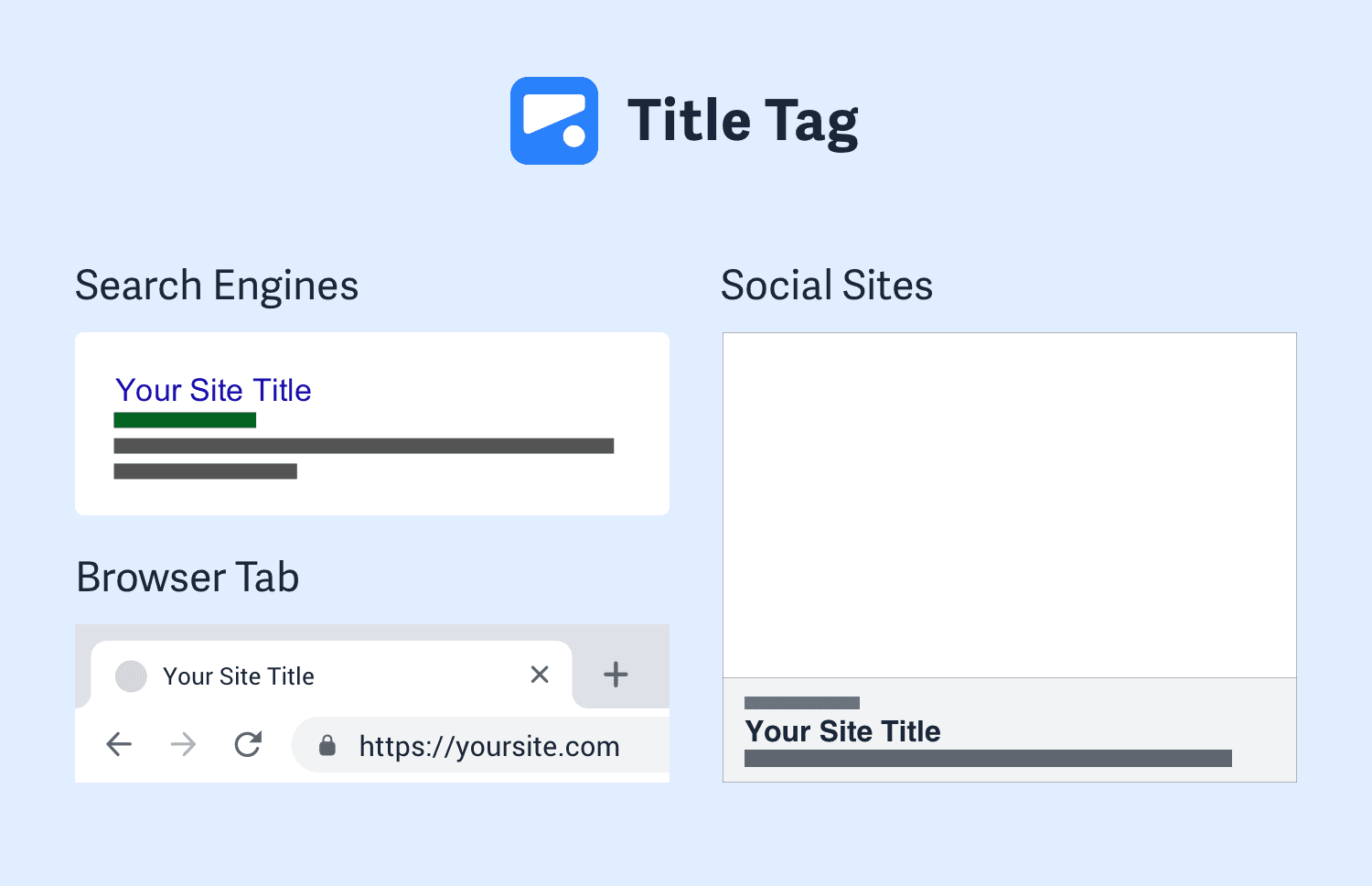 SEO & CONTENT